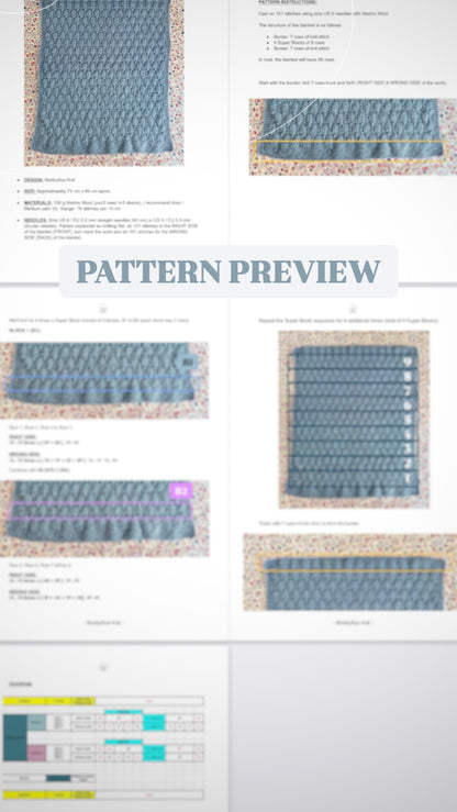 beehive baby blanket knitting pattern instructions preview